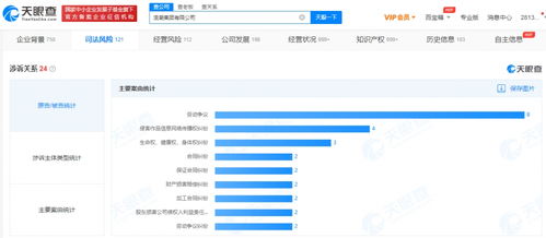 浪潮集團(tuán)勞動(dòng)糾紛頻發(fā) 信息系統(tǒng)集成服務(wù)行業(yè)的管理隱憂